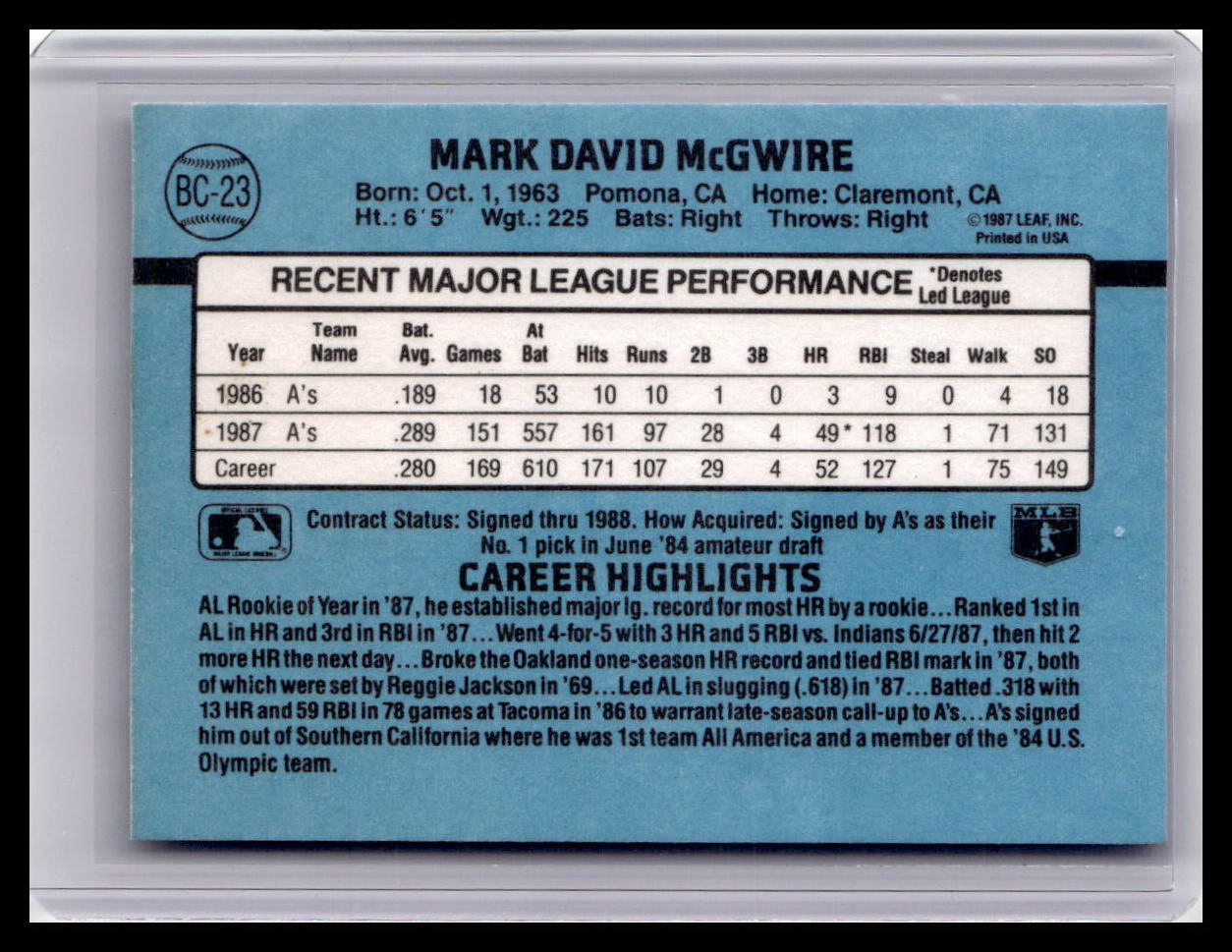 Baseball trading card back with player information and statistics