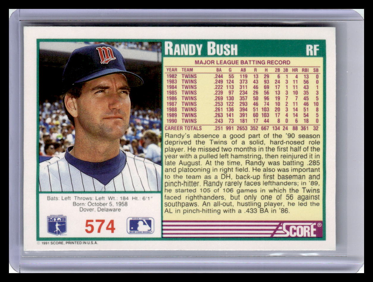 1991 Score Randy Bush Teal Border #574