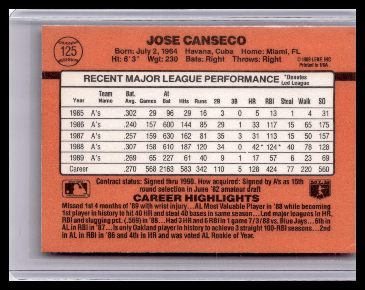 Baseball trading card back featuring Jose Canseco's performance statistics and career highlights.