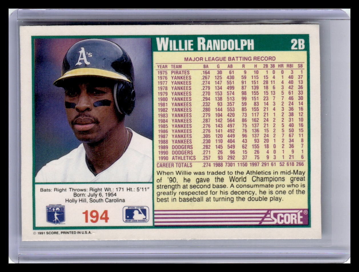 1991 Score Willie Randolph Teal Border #194