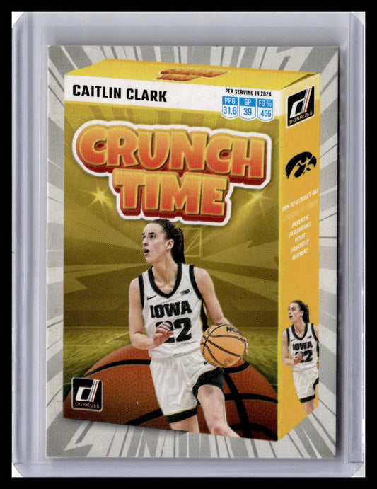 2024 Donruss Caitlin Clark Collection - Caitlin Clark Crunch Time #SS-CT2
