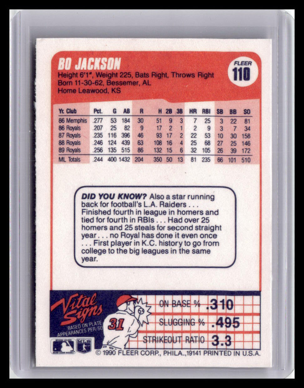 1990 Fleer Bo Jackson #110