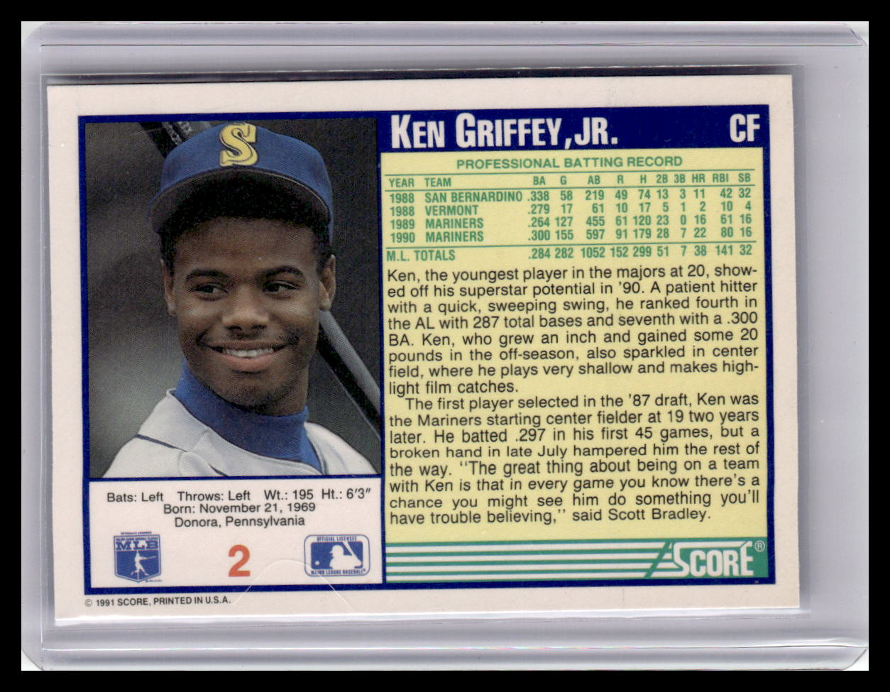 1991 Score Ken Griffey Jr. Blue Border #2