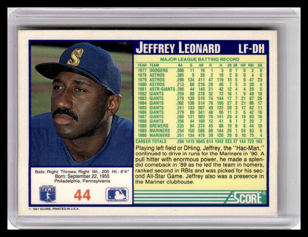 1991 Score Jeffrey Leonard Blue Border #44