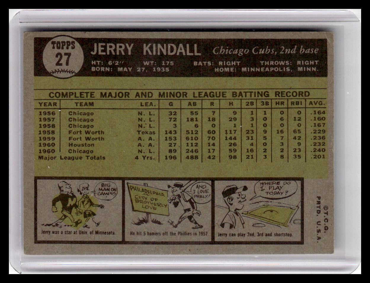 1961 Topps Jerry Kindall #27