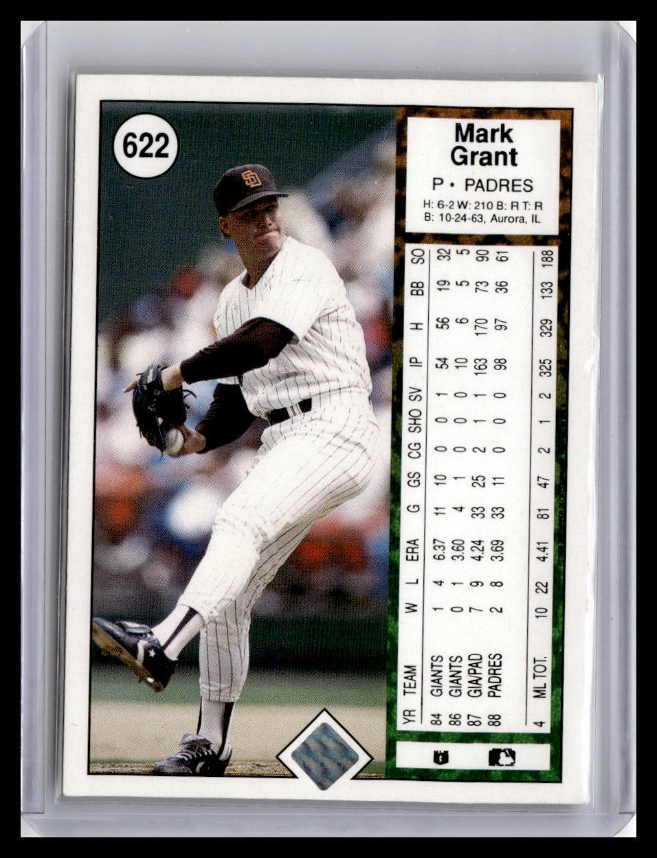 1989 Upper Deck Mark Grant #622