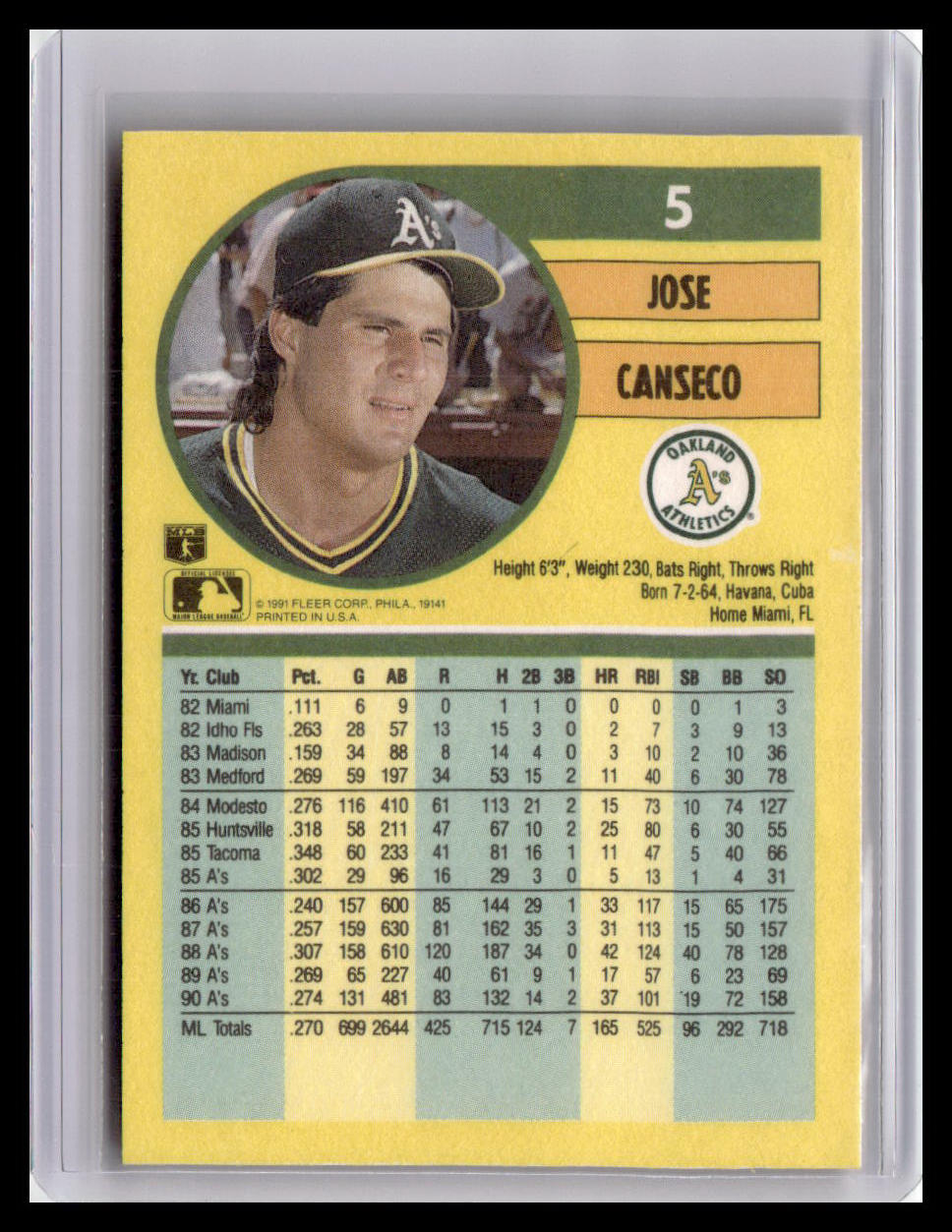 Baseball trading card of Jose Canseco with a yellow border and black text.