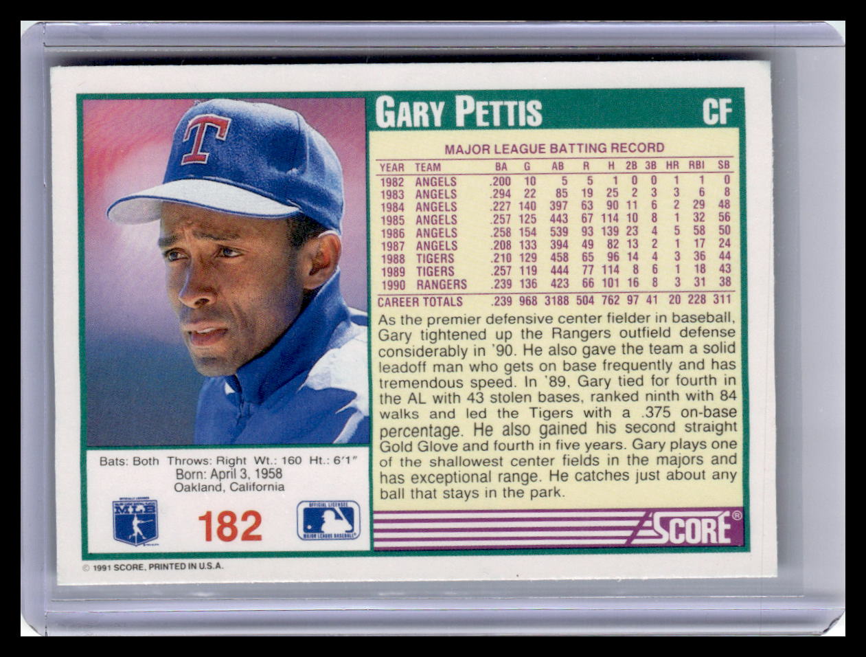 1991 Score Gary Pettis Teal Border #182