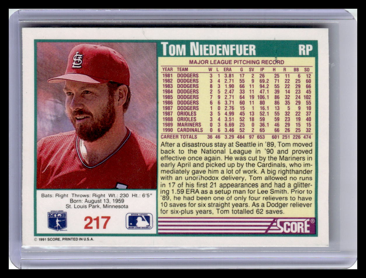 1991 Score Tom Niedenfuer Teal Border #217