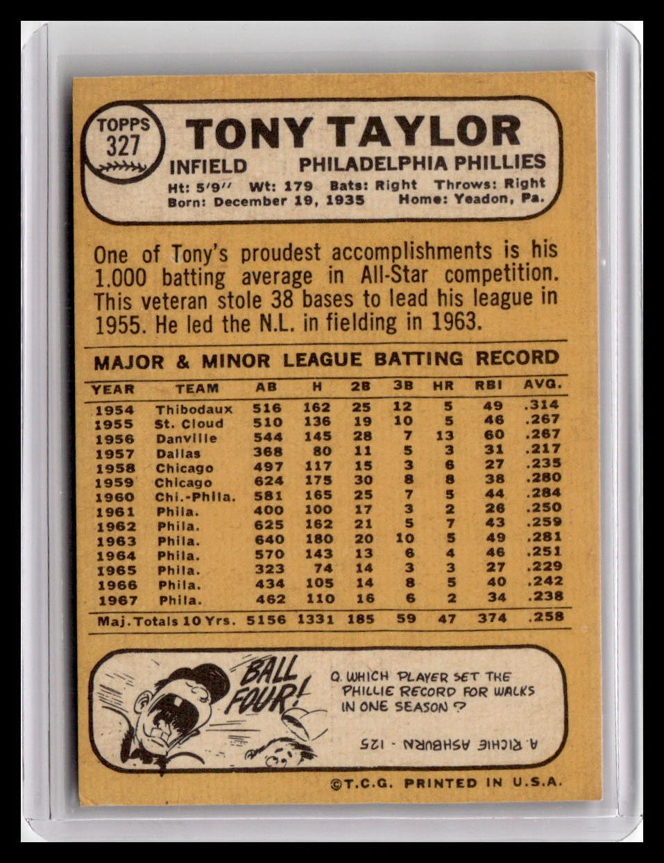1968 Topps Tony Taylor #327