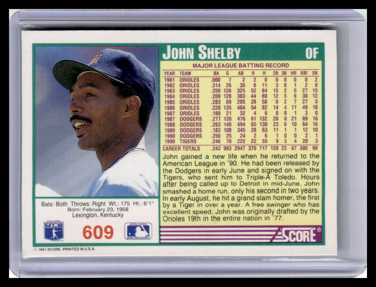 1991 Score John Shelby Teal Border #609