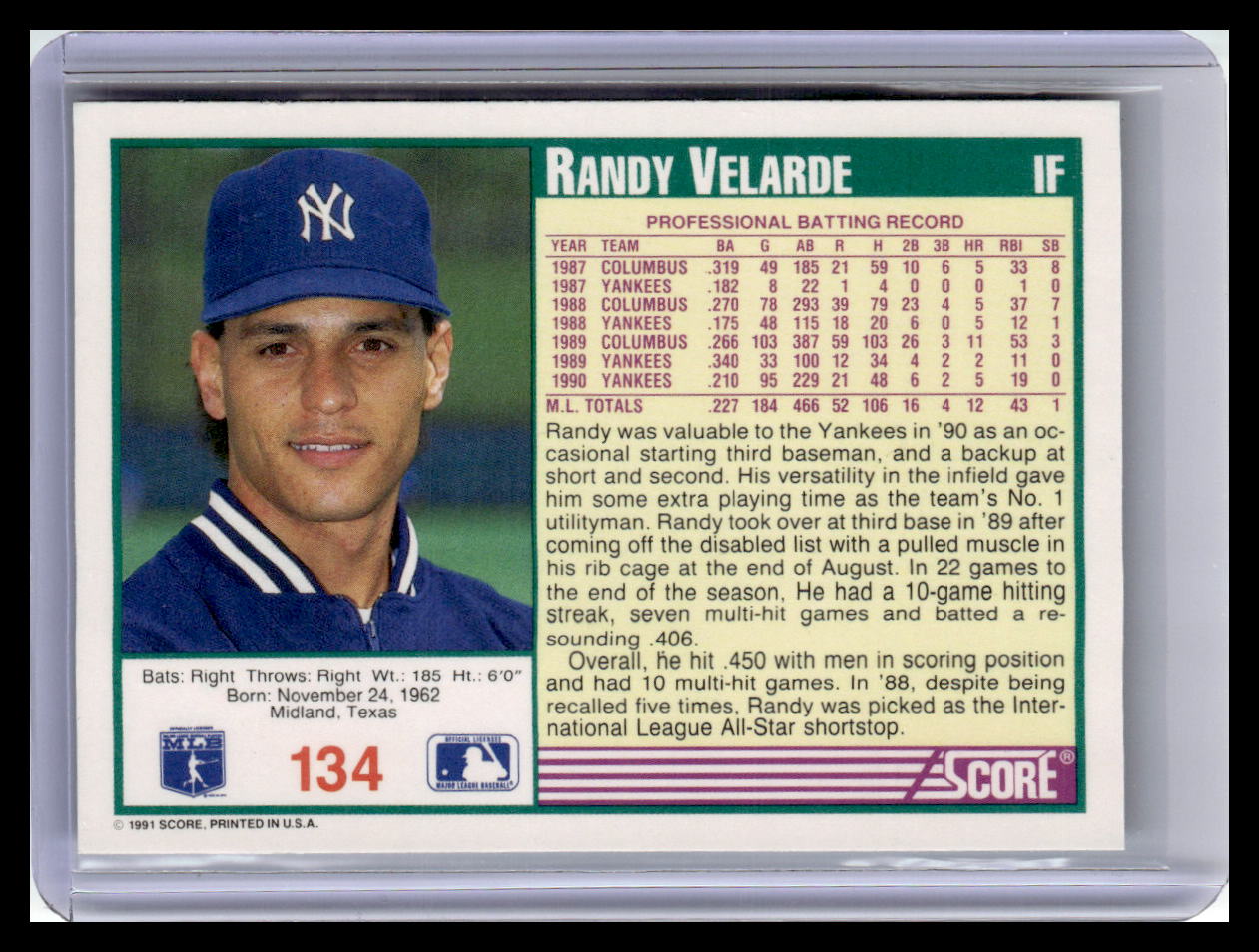1991 Score Randy Velarde Teal Border #134