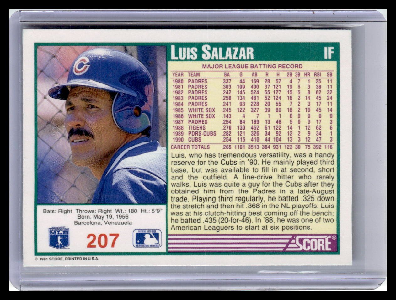 1991 Score Luis Salazar Teal Border #207