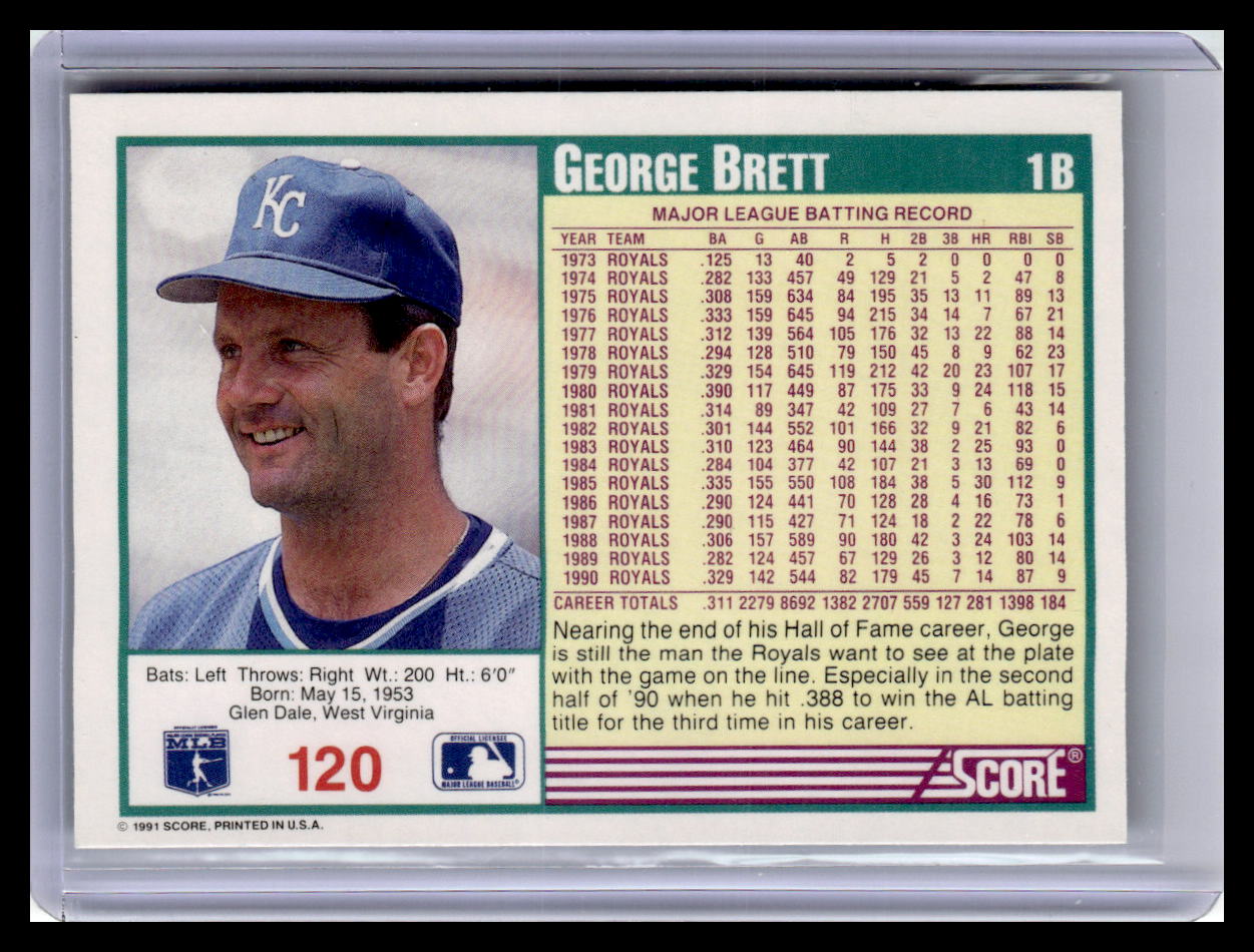 1991 Score George Brett Teal Border #120