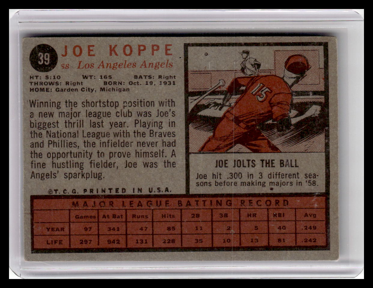 1962 Topps Joe Koppe #39