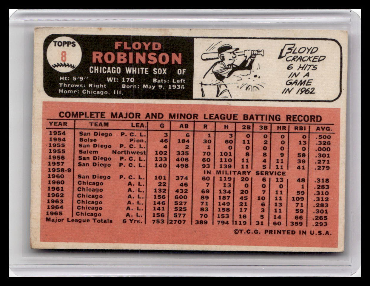 1966 Topps Floyd Robinson #8