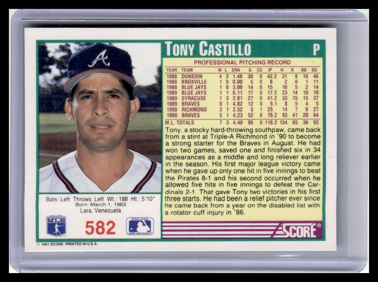1991 Score Tony Castillo Teal Border #582