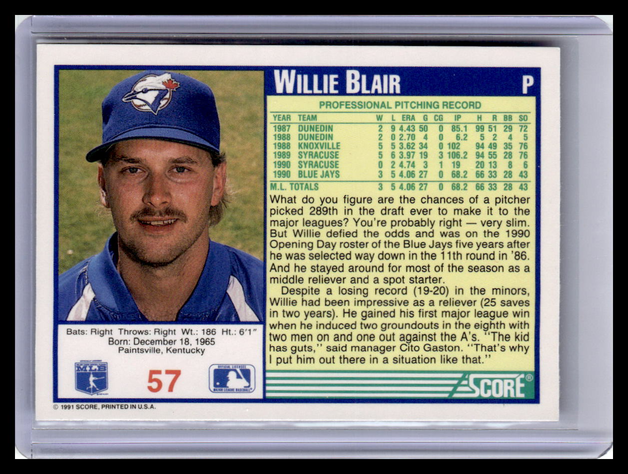 1991 Score Willie Blair Blue Border #57