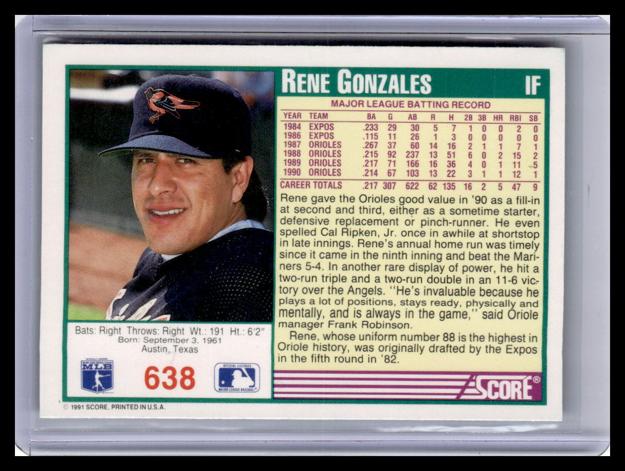 Baseball trading card of Rene Gonzales with player information and statistics.
