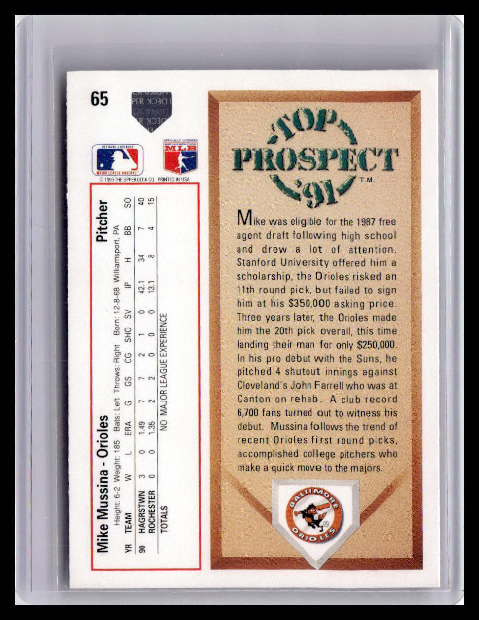 1991 Upper Deck Mike Mussina Top Prospect #65