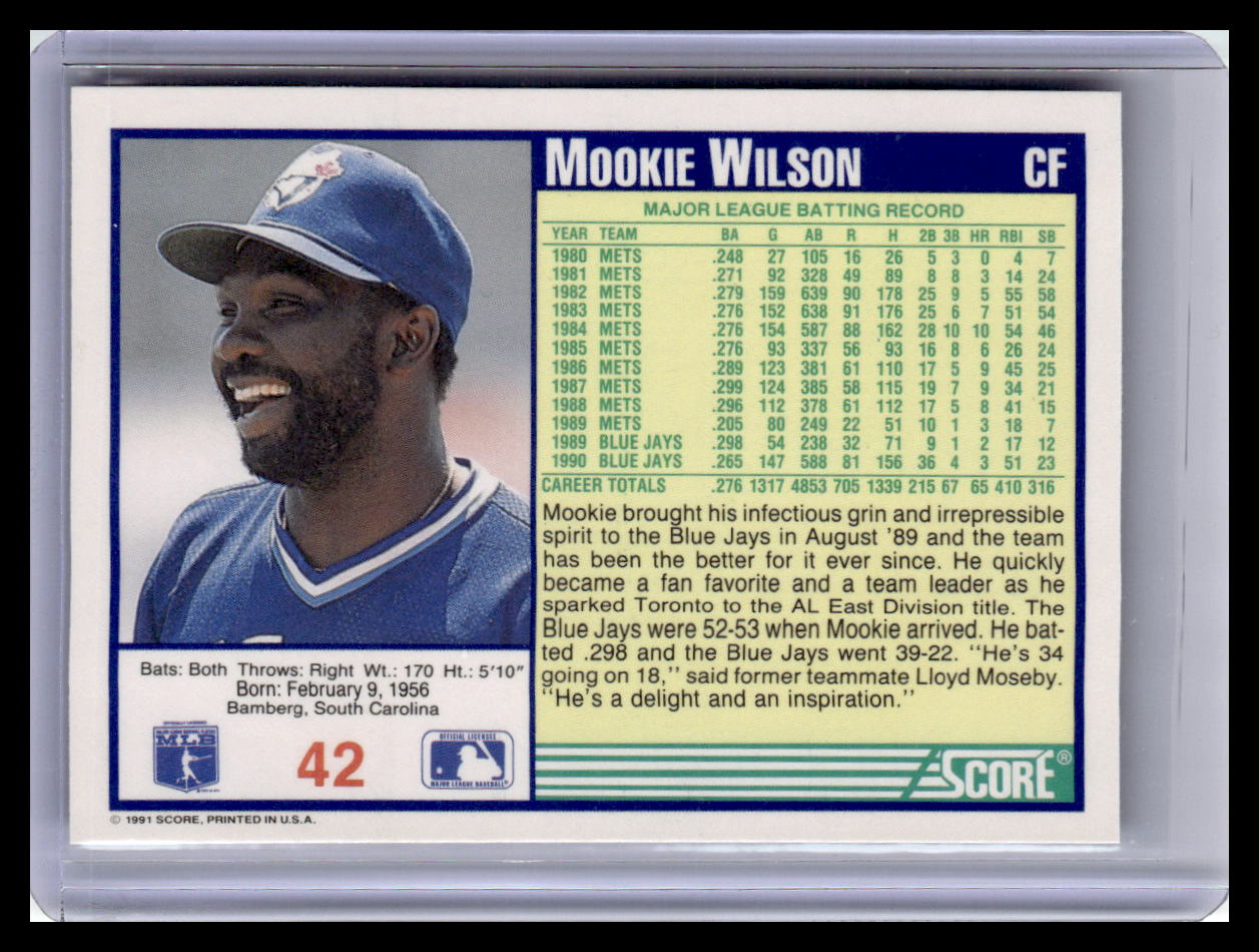 Baseball trading card of Mookie Wilson with player information and statistics.
