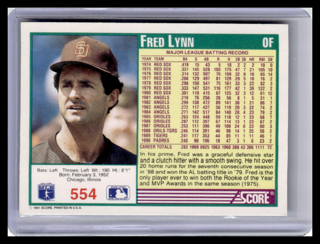 Baseball trading card of Fred Lynn with player photo, statistics, and branding.