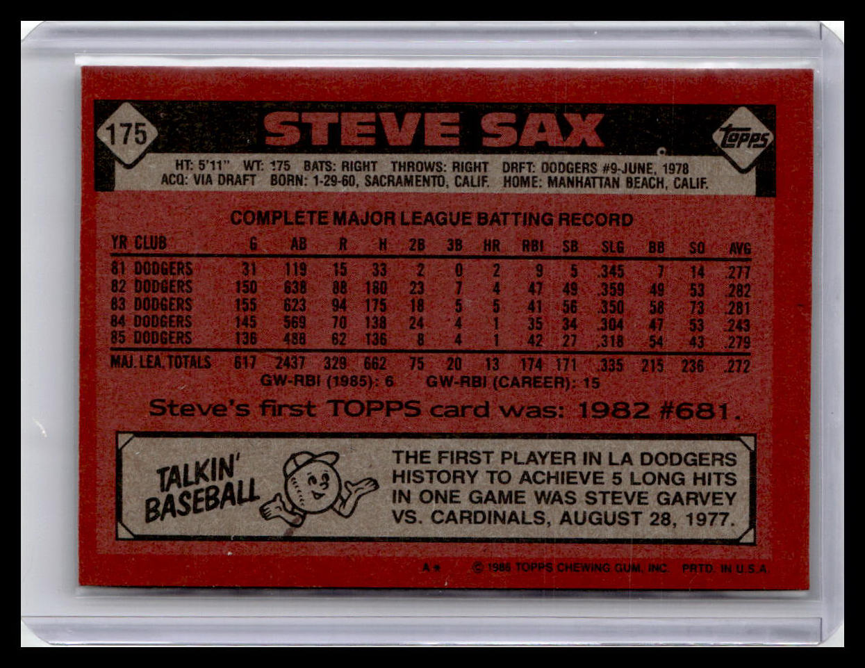 1986 Topps Steve Sax #175