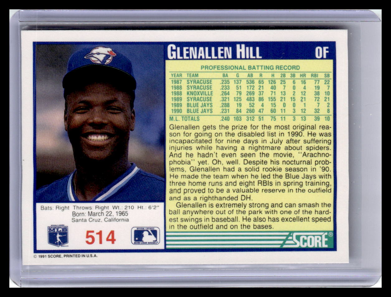 1991 Score Glenallen Hill Blue Border #514