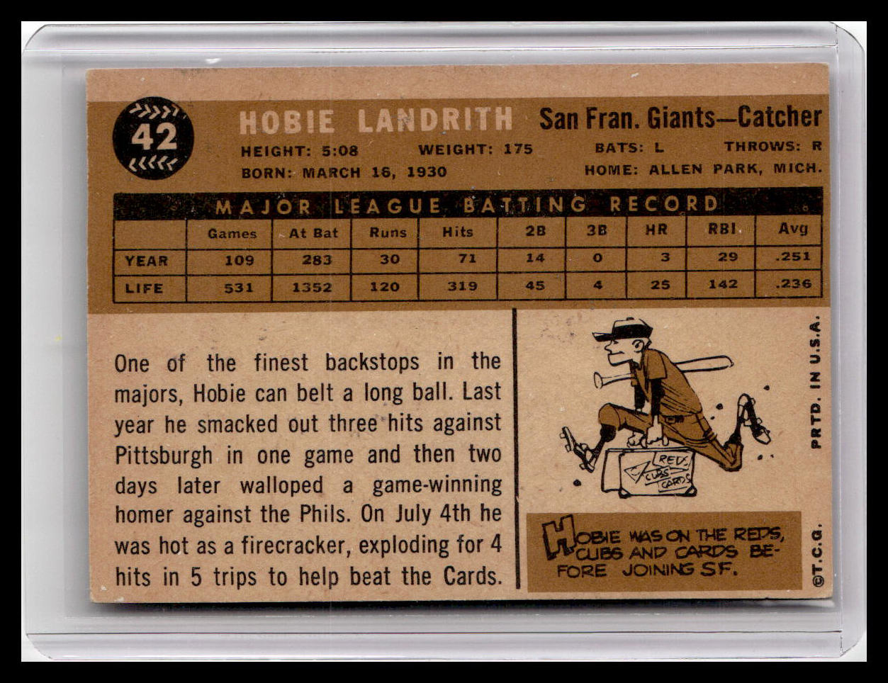 1960 Topps Hobie Landrith #42