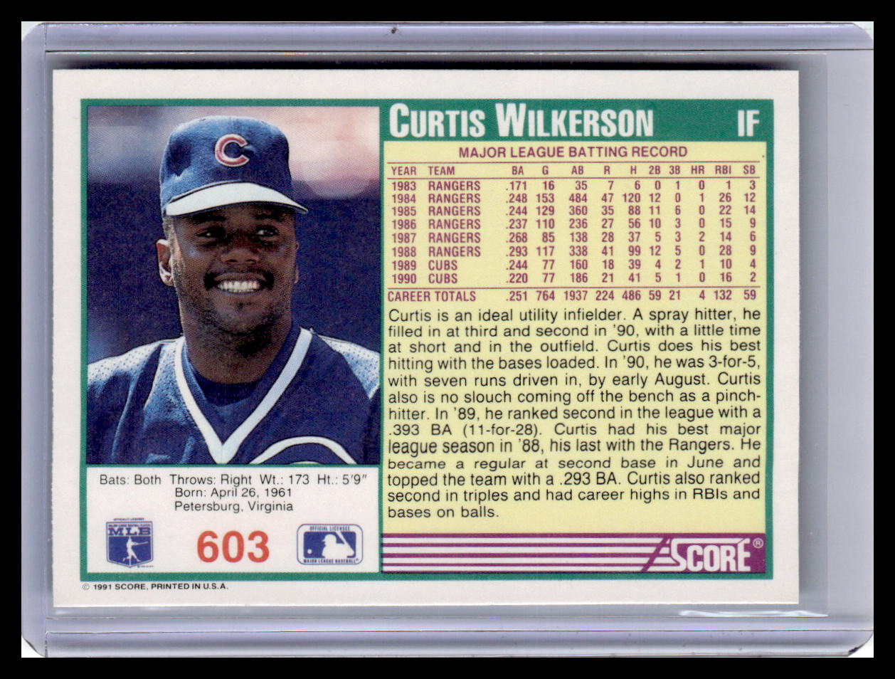 Baseball trading card of Curtis Wilkerson with player information and statistics.