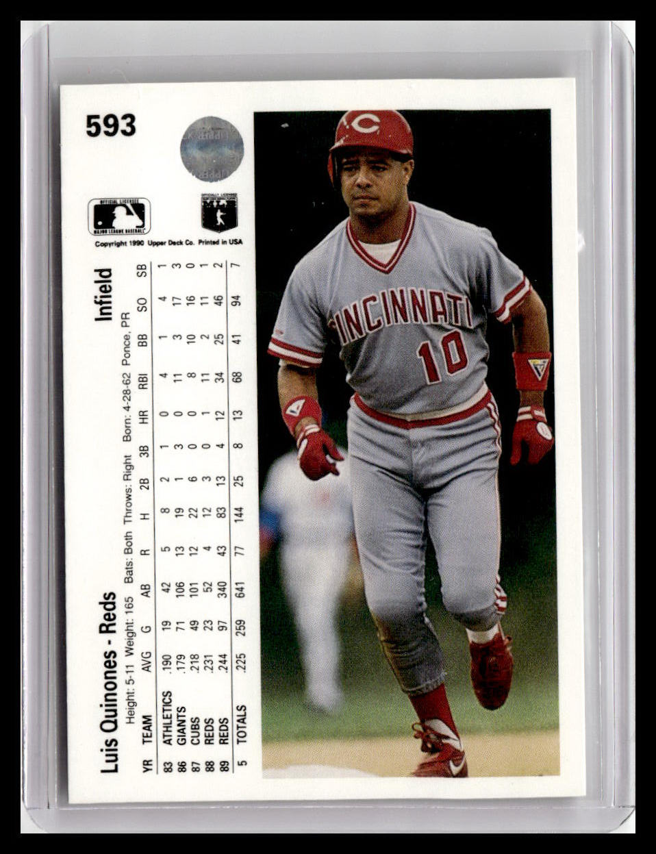 1990 Upper Deck Luis Quinones #593