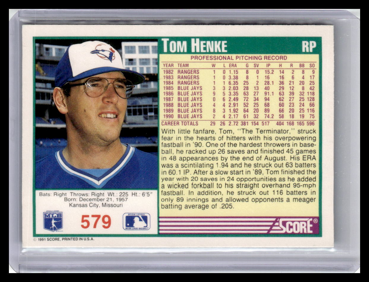 1991 Score Tom Henke Teal Border #579