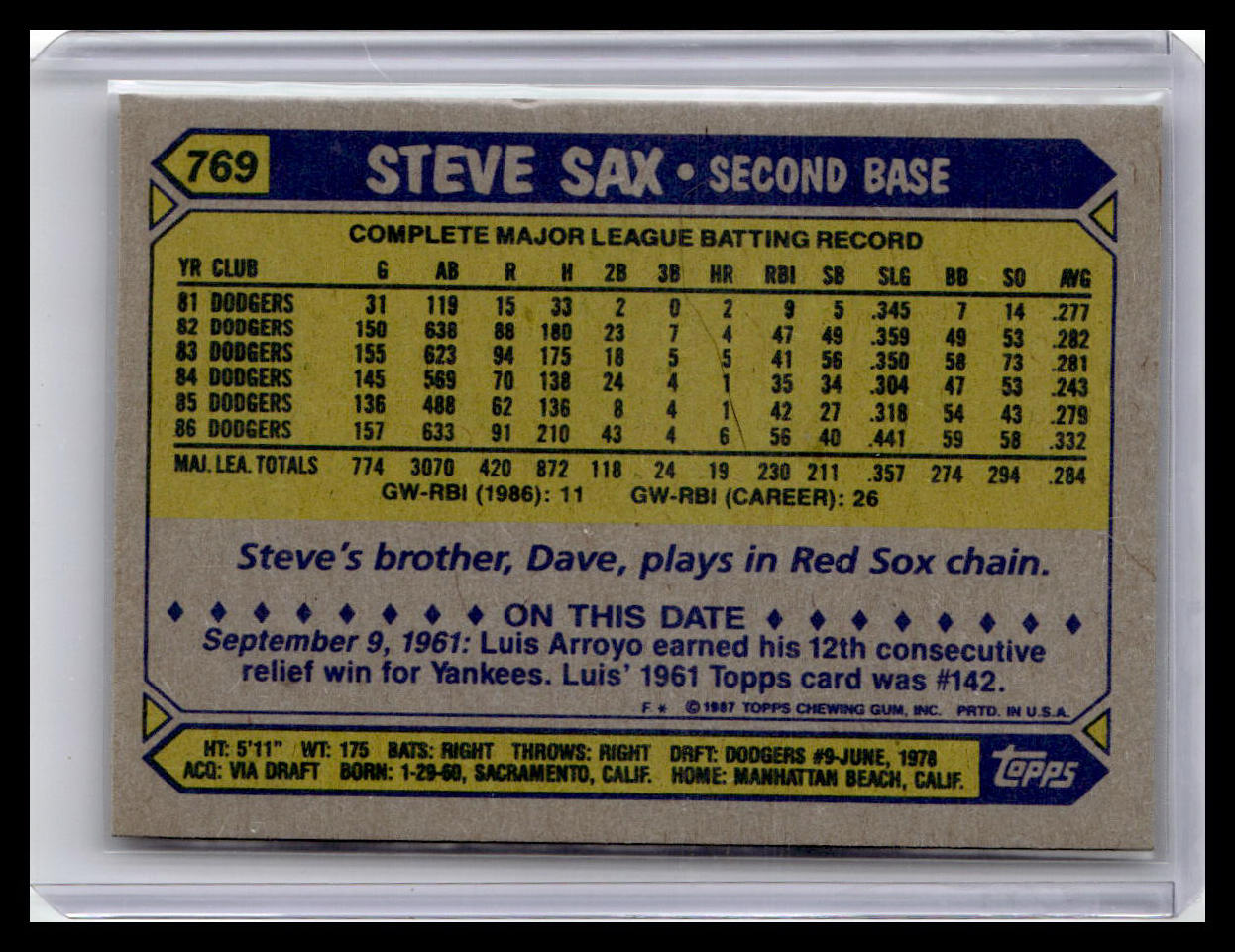 1987 Topps Steve Sax #769
