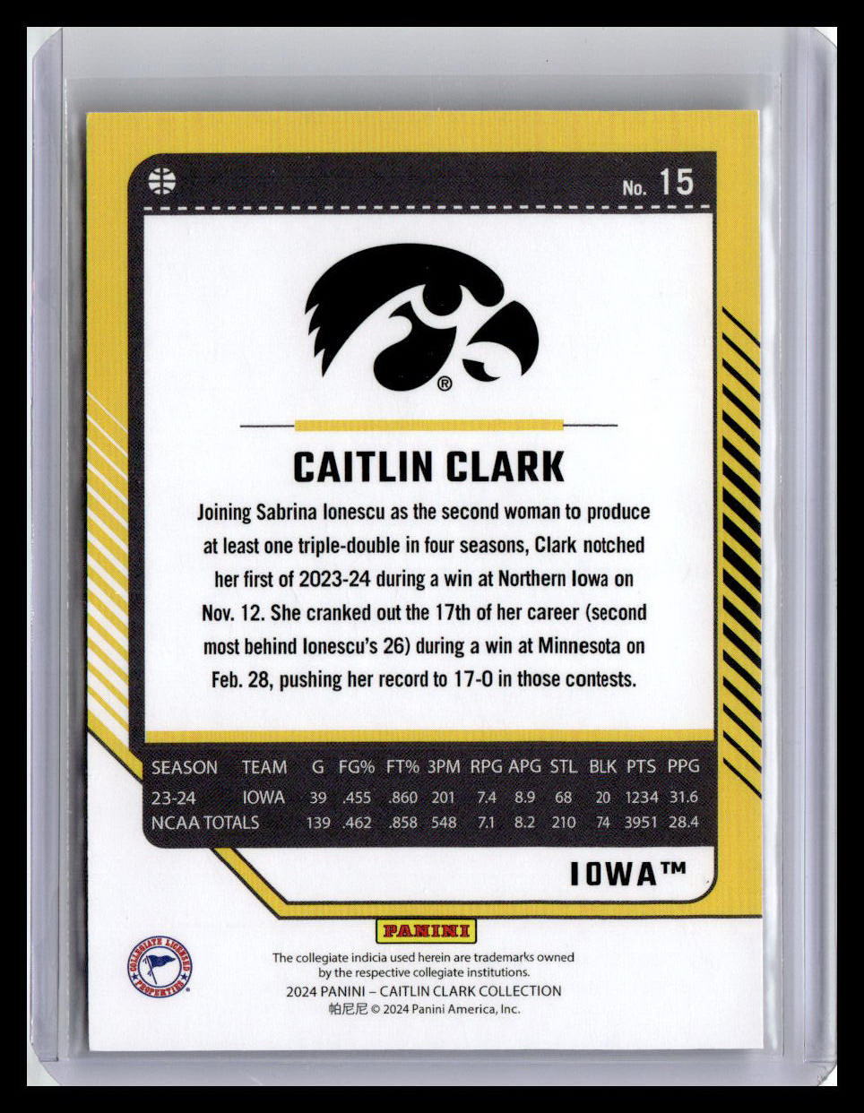 2024 Donruss Caitlin Clark Collection - #15 Caitlin Clark Veotex /399
