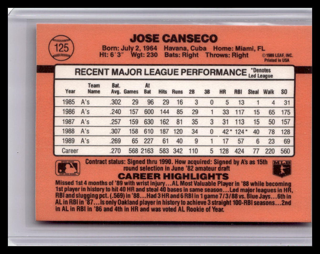 Baseball trading card back featuring Jose Canseco's statistics and career highlights.