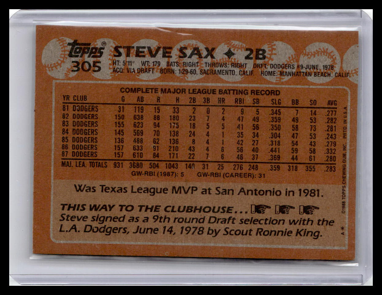 1988 Topps Steve Sax #305