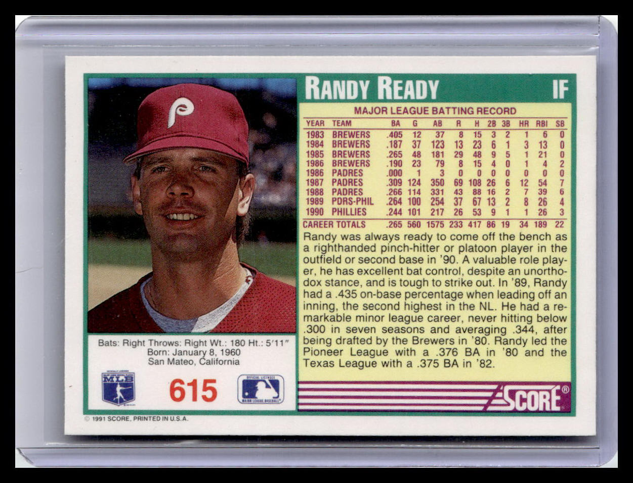 1991 Score Randy Ready Teal Border #615