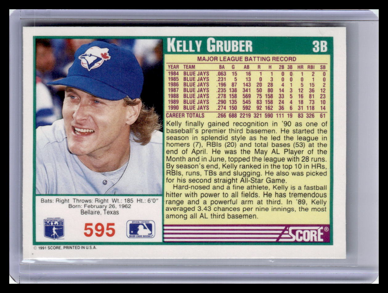 1991 Score Kelly Gruber Teal Border #595