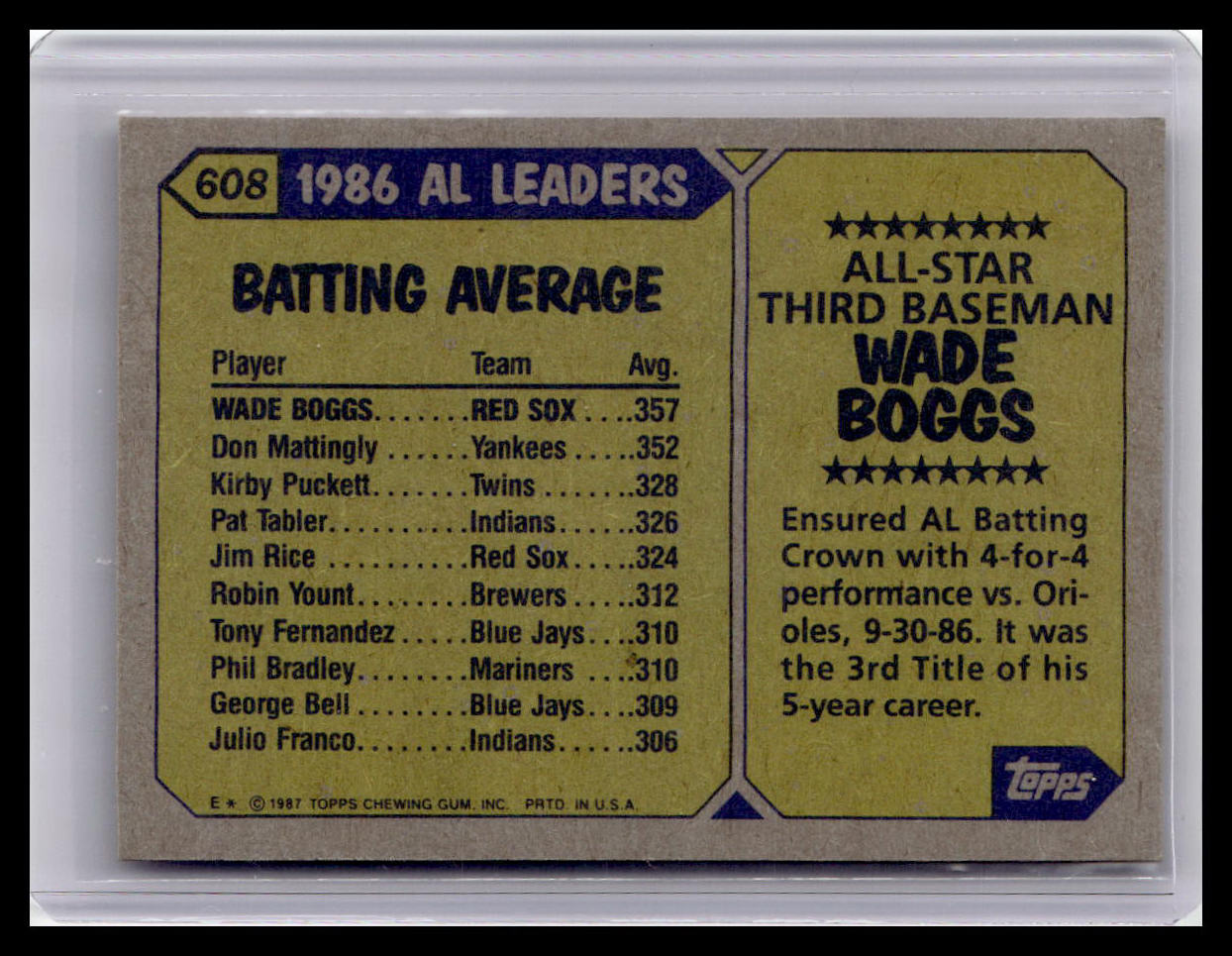 1987 Topps Wade Boggs N.L. All-Star #608