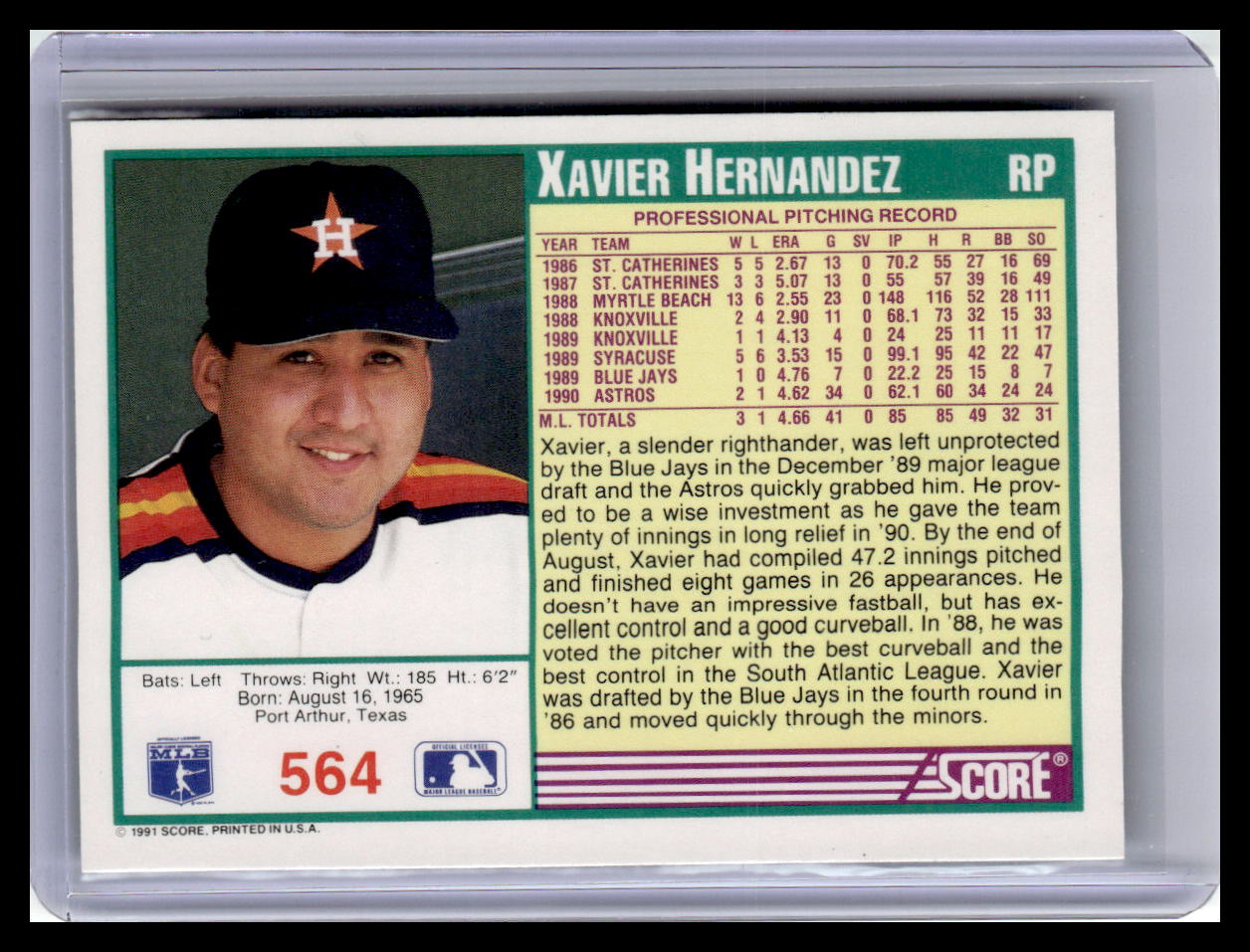 1991 Score Xavier Hernandez Teal Border #564