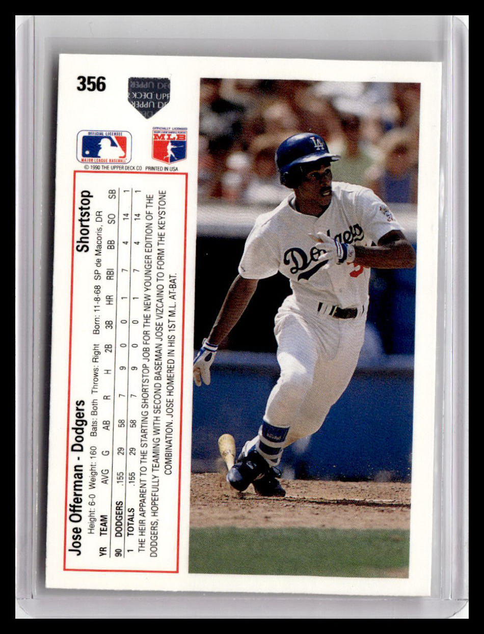1991 Upper Deck Jose Offerman #356