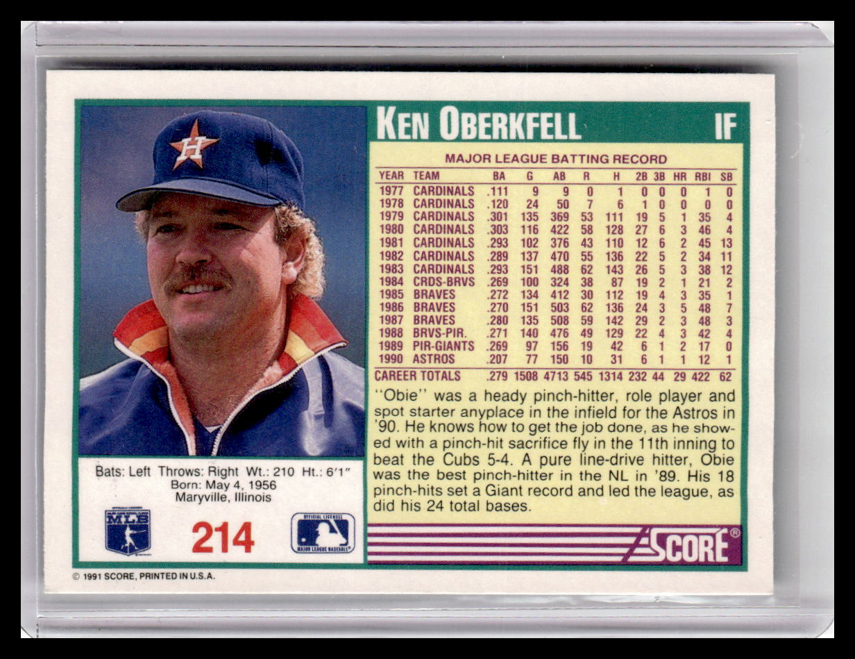 1991 Score Ken Oberkfell Teal Border #214