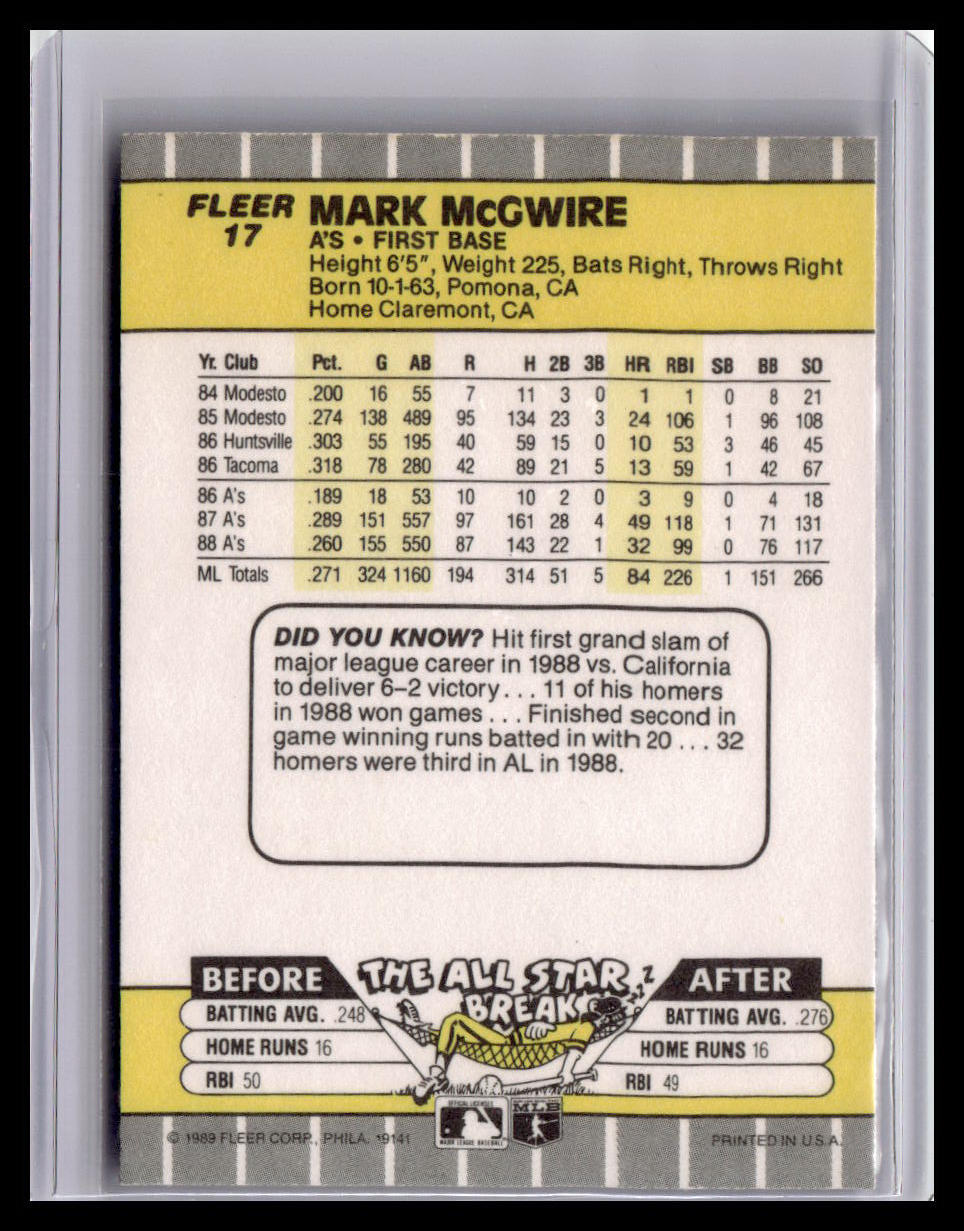 Baseball trading card of Mark McGwire with statistics and promotional text.