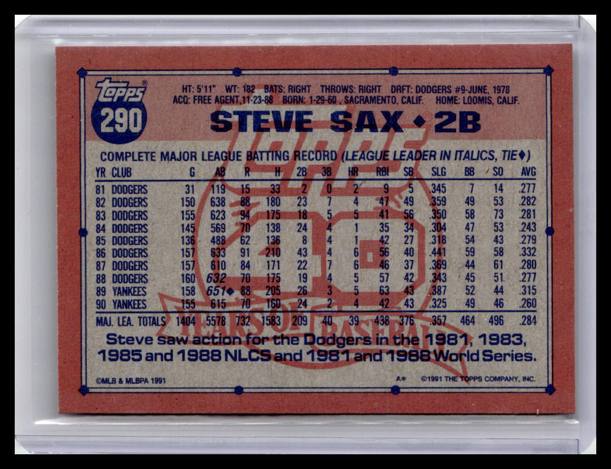1991 Topps Steve Sax #290
