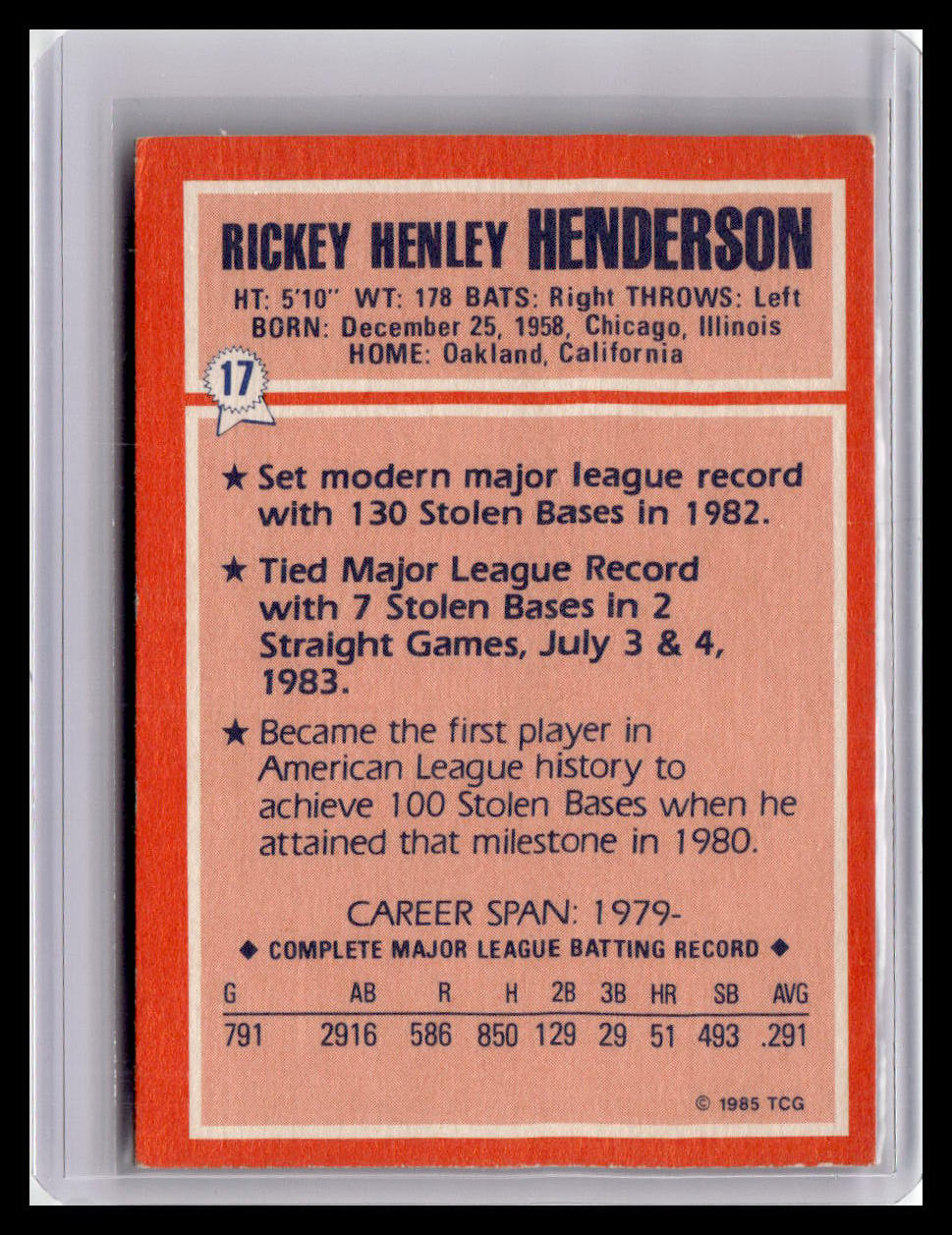 1985 Topps Rickey Henderson Woolworth All-Time Record Holders #17