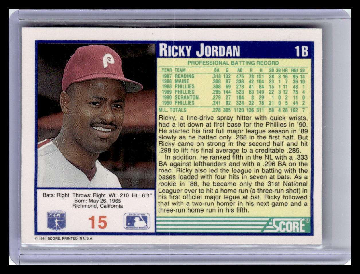 1991 Score Ricky Jordan Blue Border #15