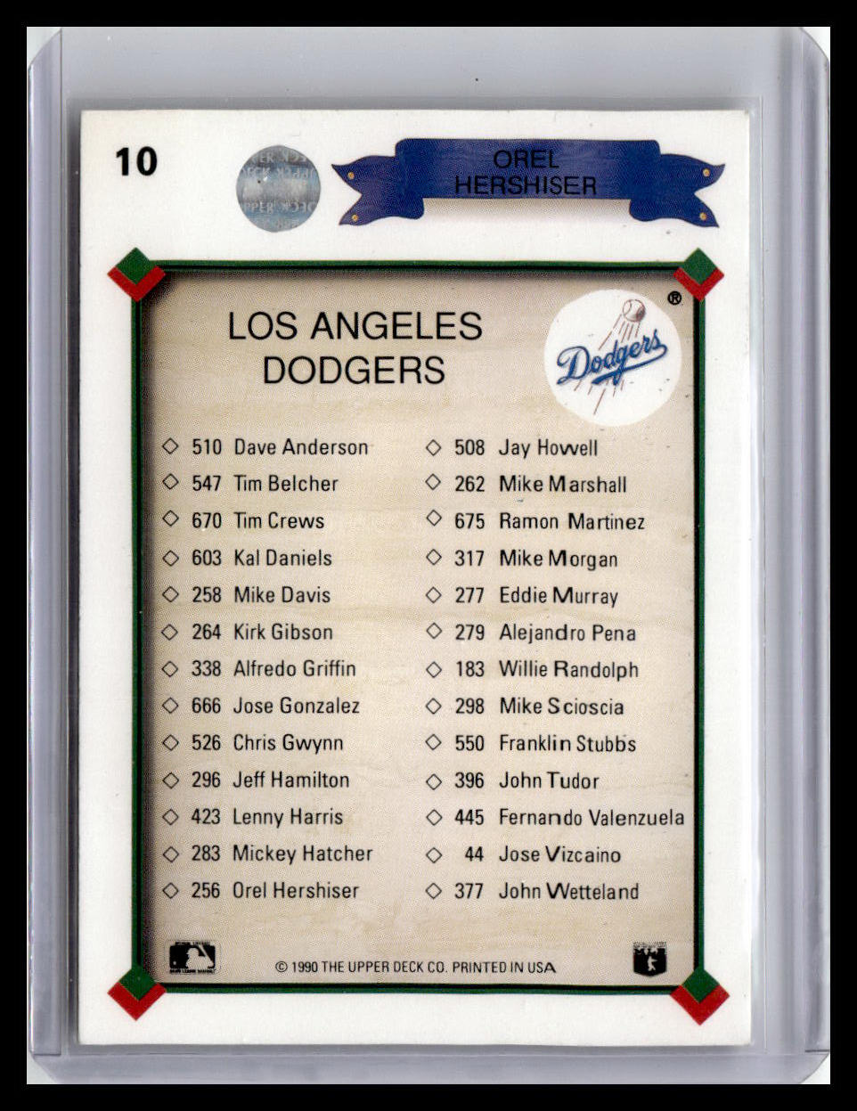 1990 Upper Deck Orel Hershiser Collector's Club #10