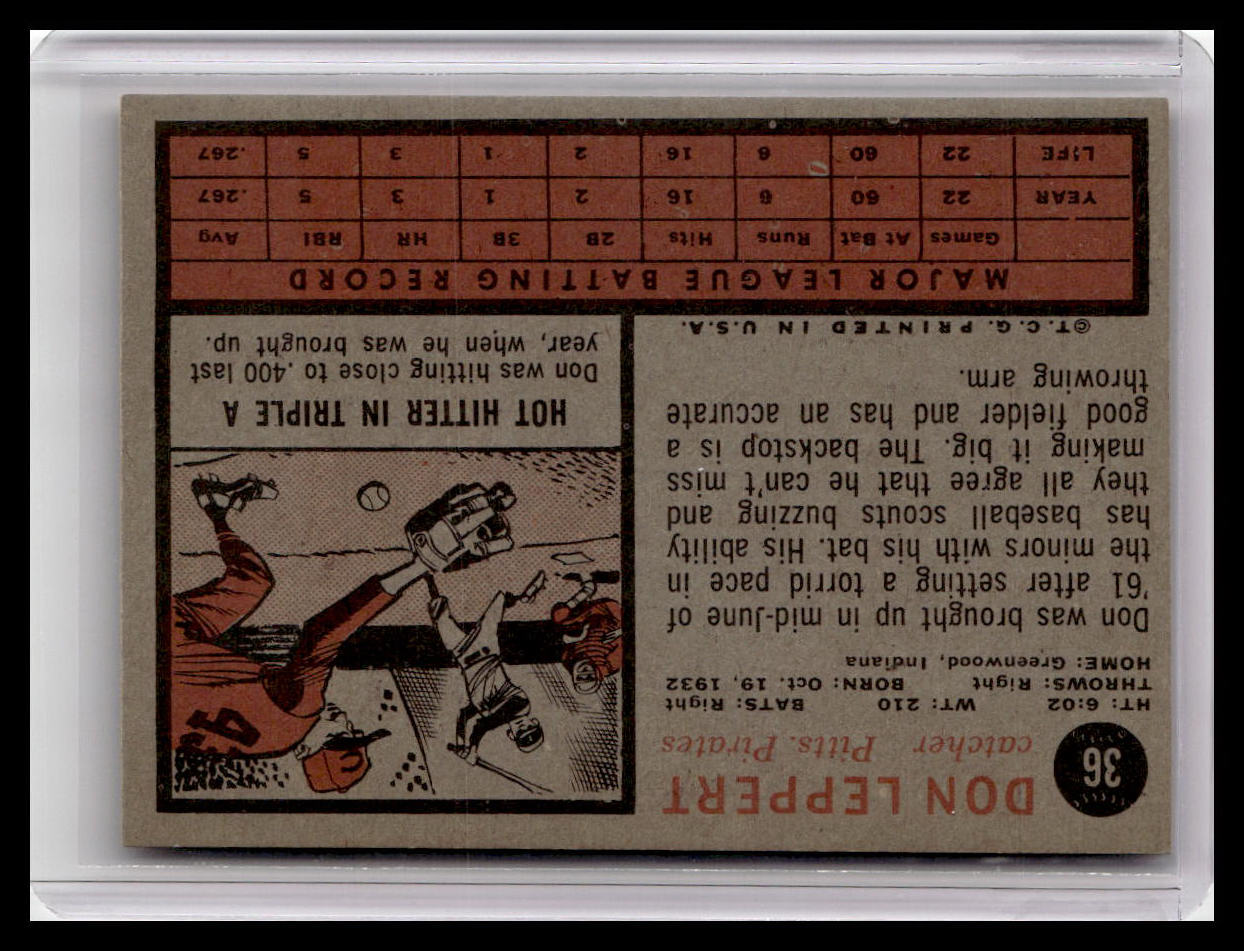 1962 Topps Don Leppert #36