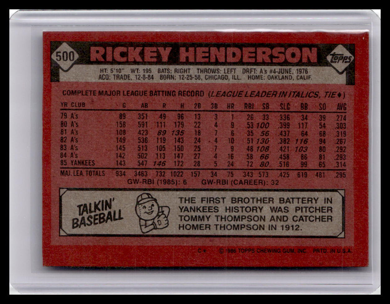1986 Topps Rickey Henderson #500