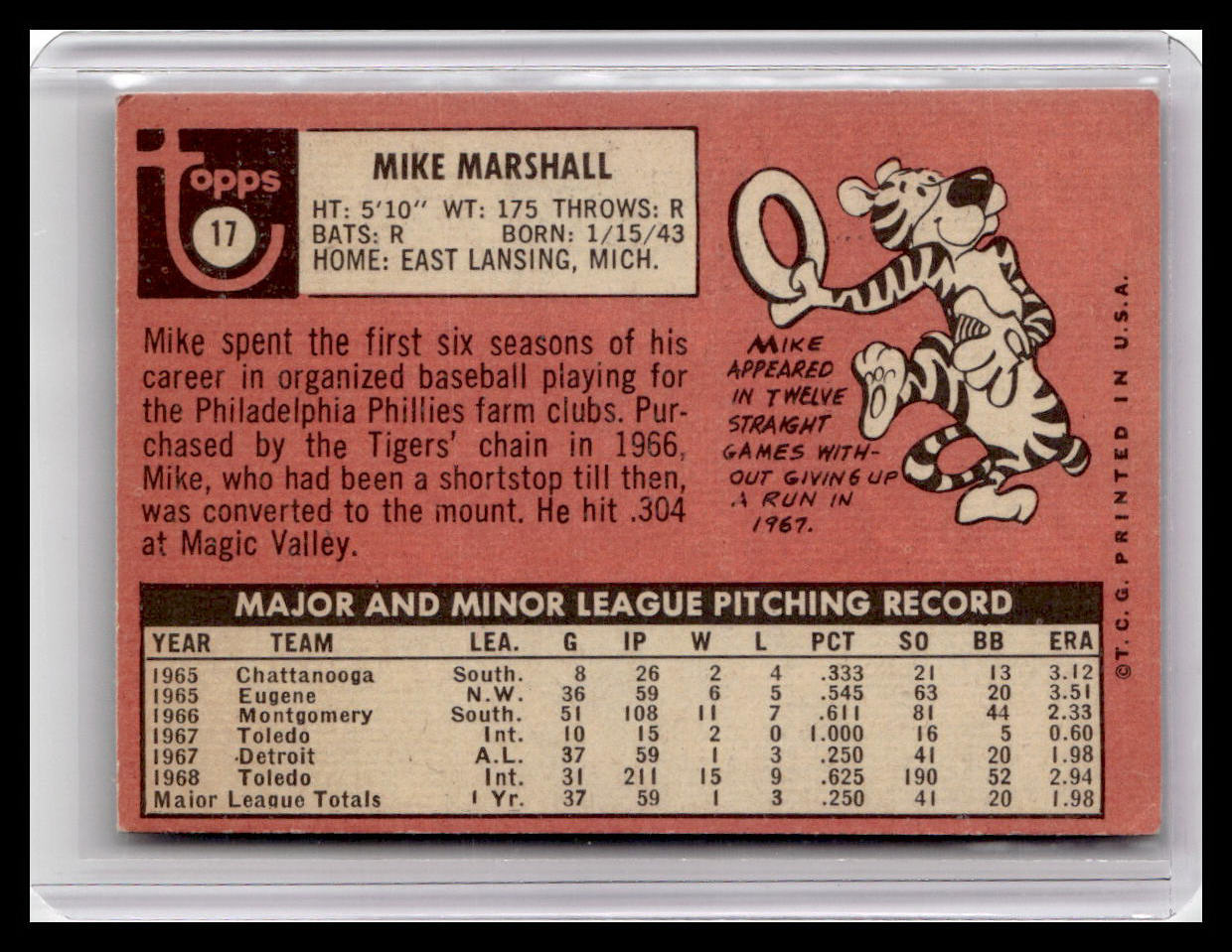 Baseball trading card featuring Mike Marshall with a red background and black text.